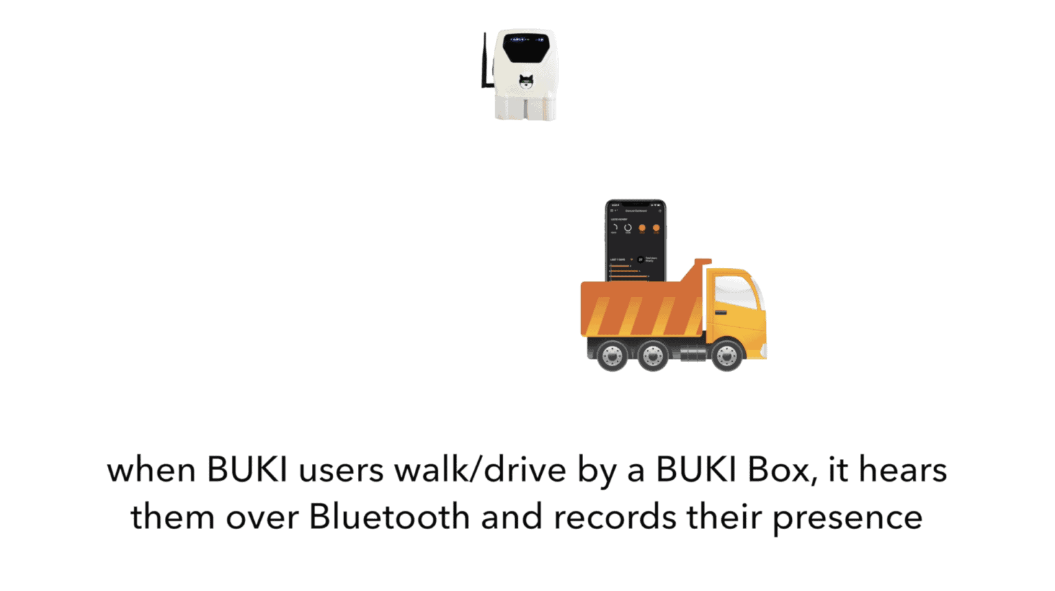illustration of a BUKI Box with a dump truck driving by it with a smart phone in the truck